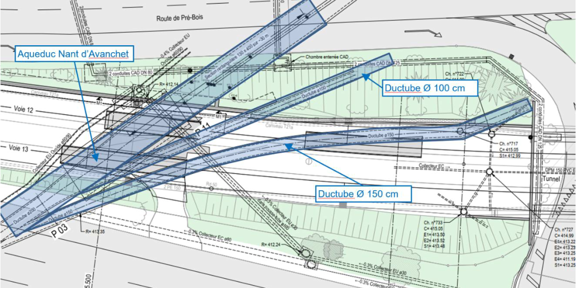 Plan - Zone de projet