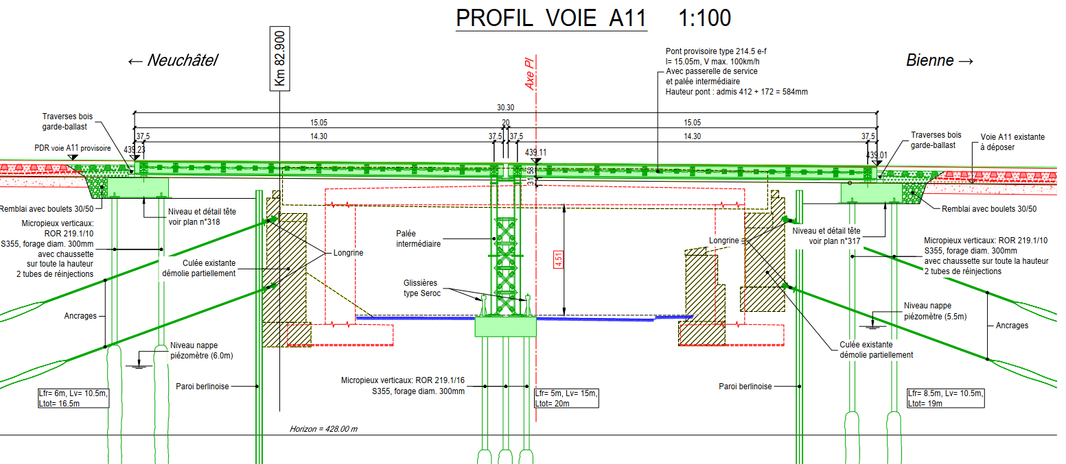 Profil voie A11